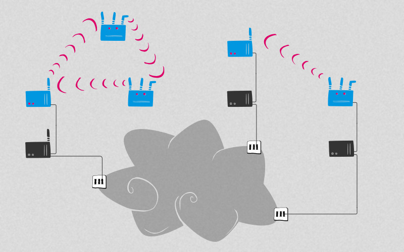 Einzelne Freifunk-Wolken verbinden sich